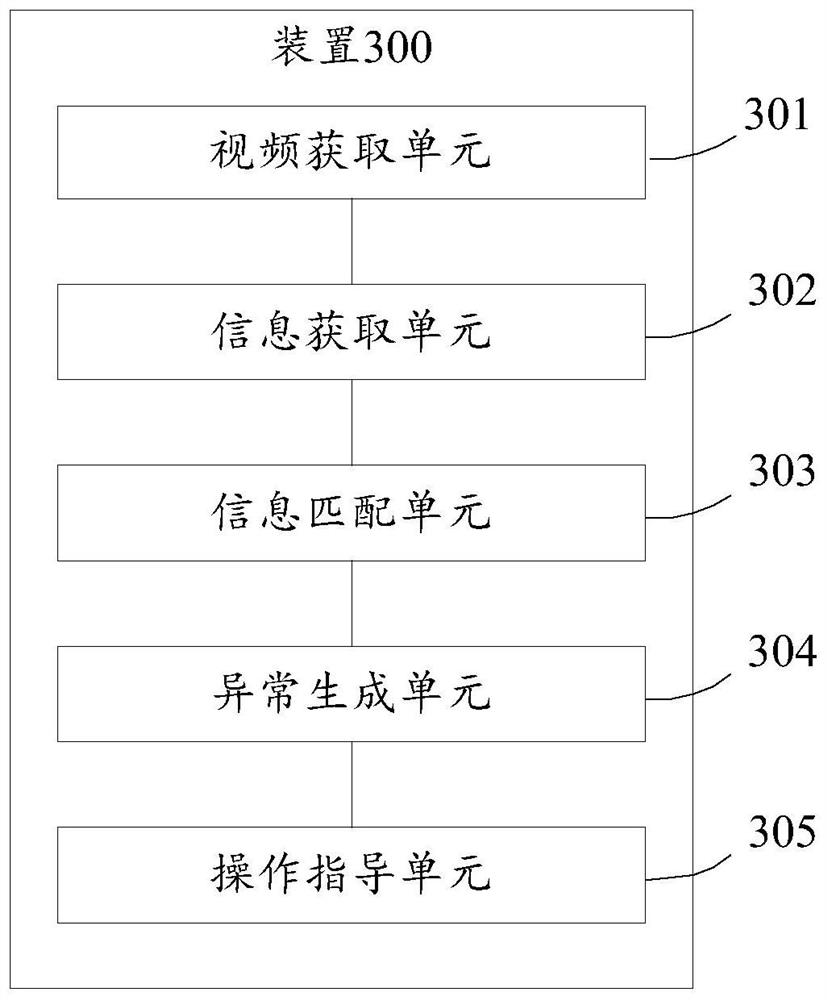 Training method and device for practical training operation, medium and electronic equipment