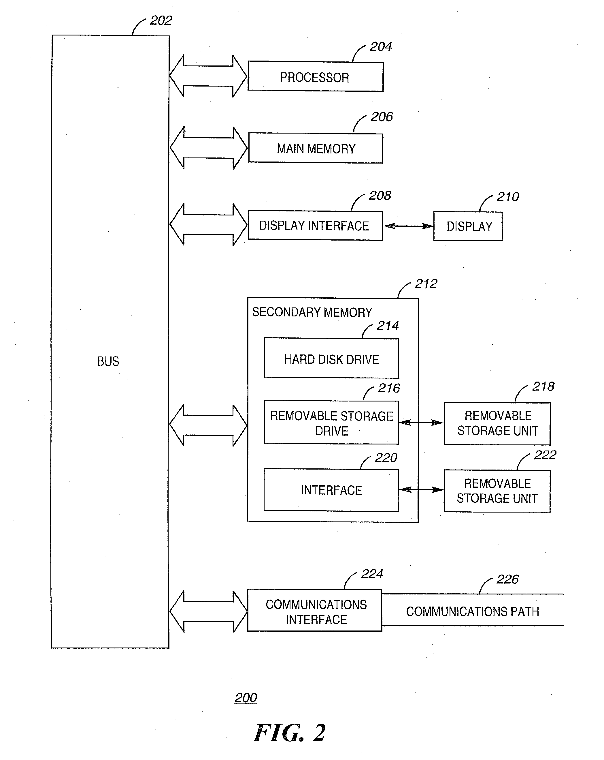 Device and Method for World Wide Web Organization