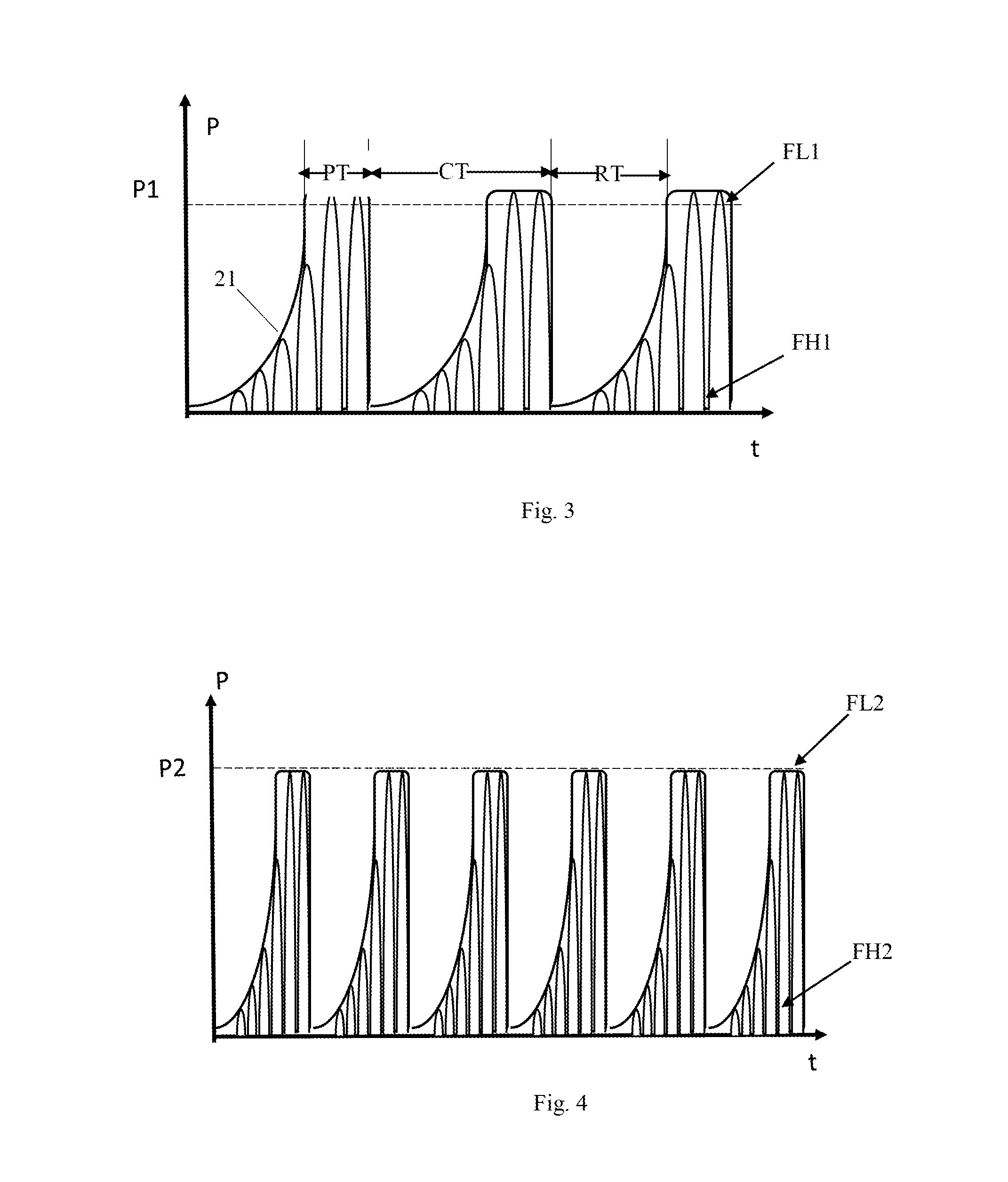 Pulsed acoustic impact for facilitation of oil and gas extracting