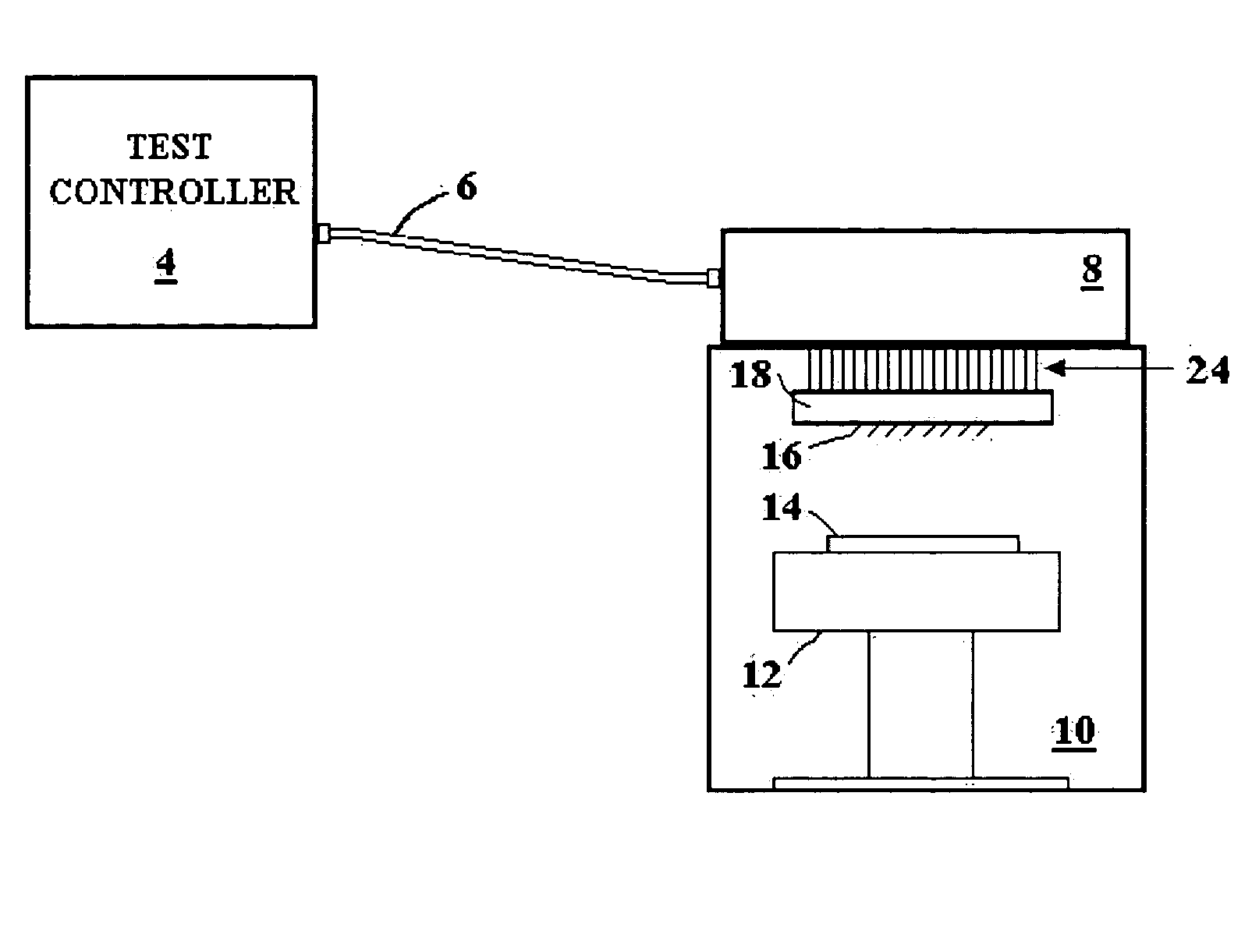 Mechanically reconfigurable vertical tester interface for IC probing