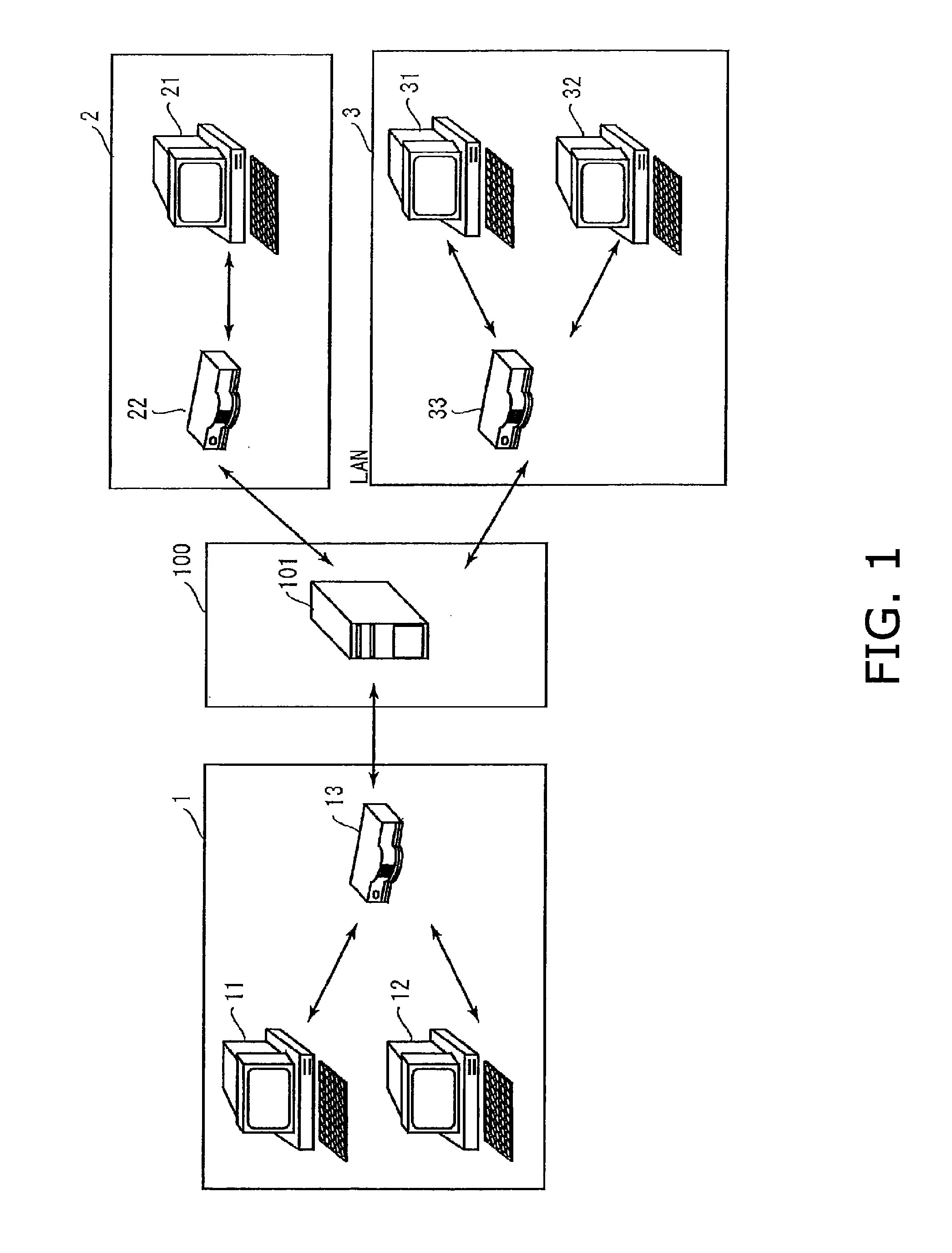 Relay communication system and first relay server