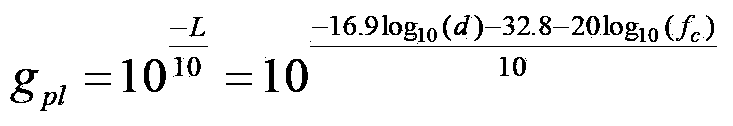 Time on-off method based on CQI in indoor LTE system