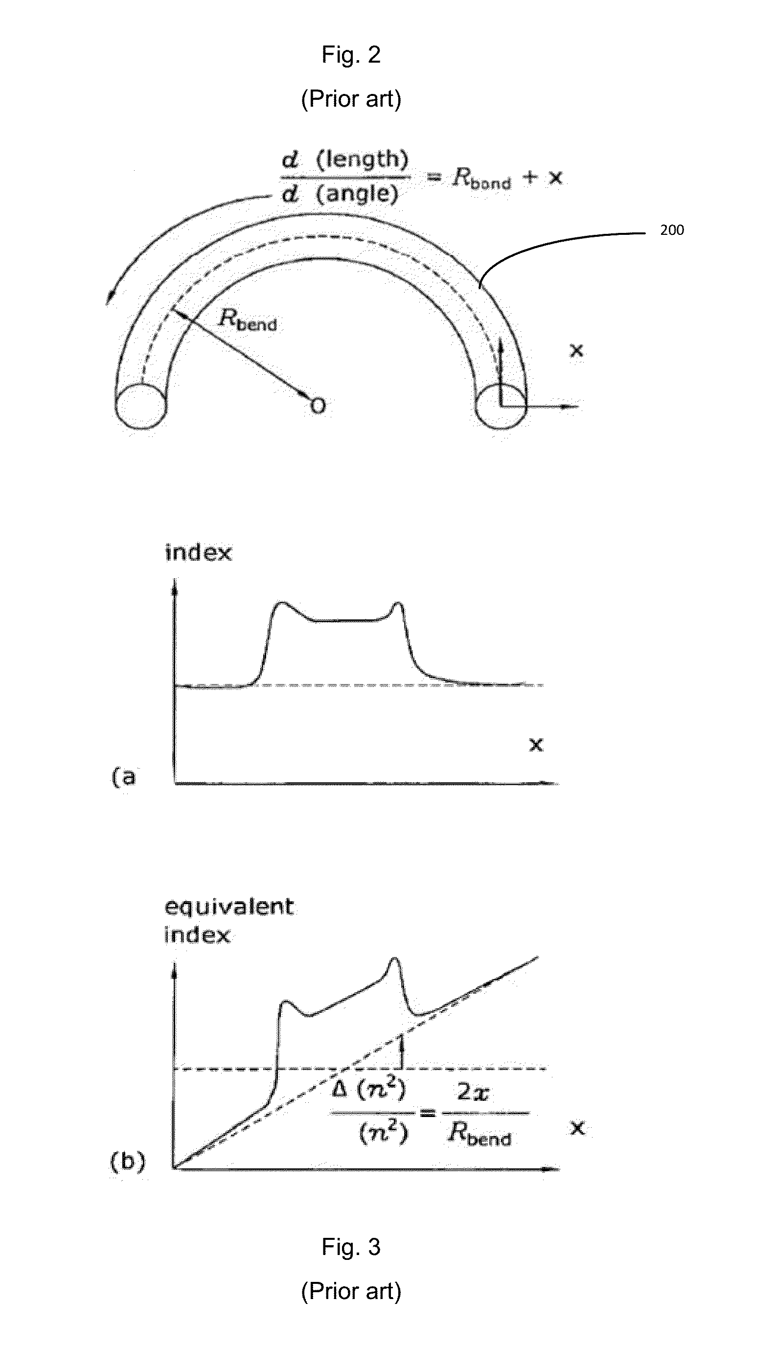Optical fiber with distributed bend compensated filtering