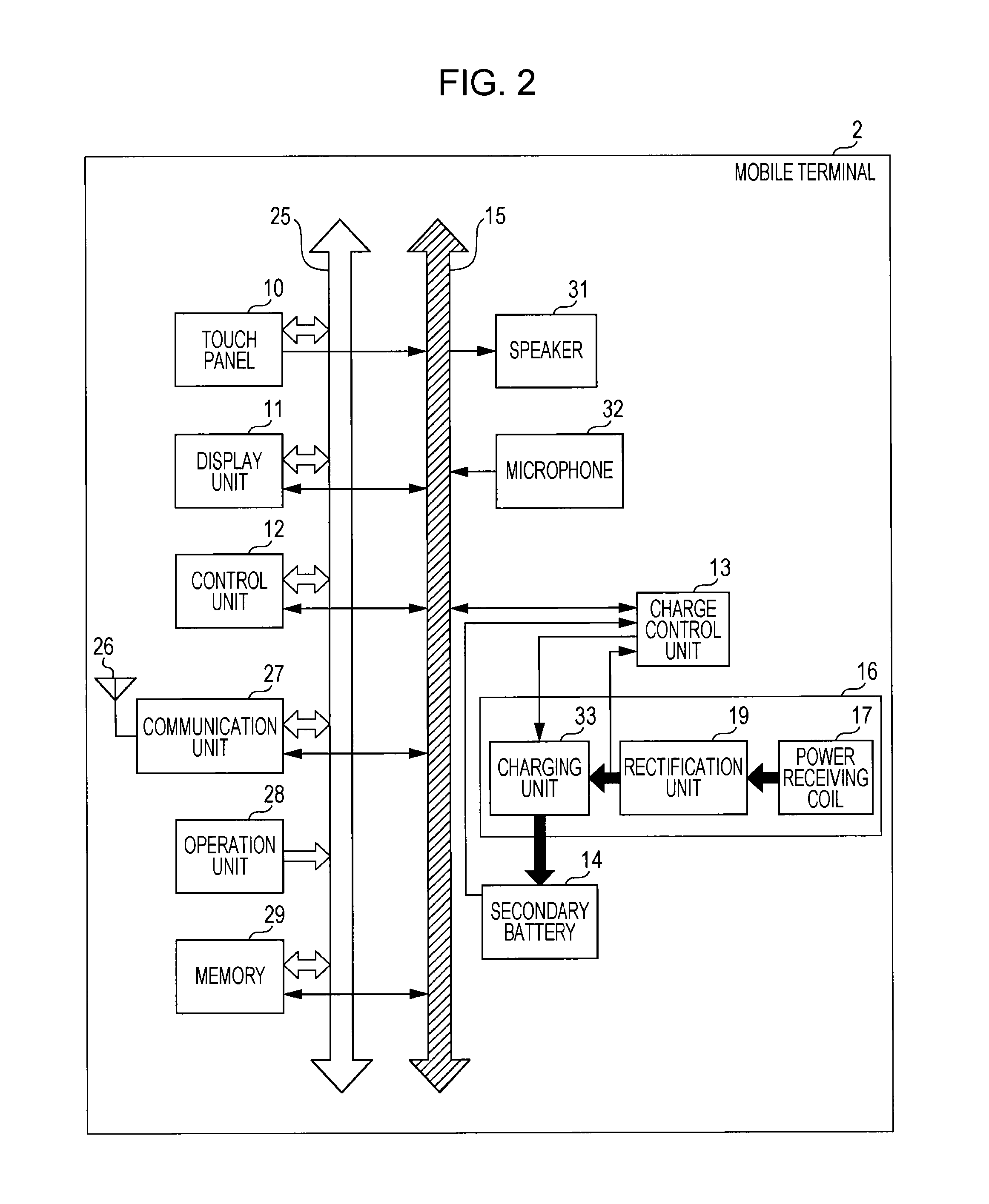 Charging apparatus for charging a secondary battery with a wireless feeding method