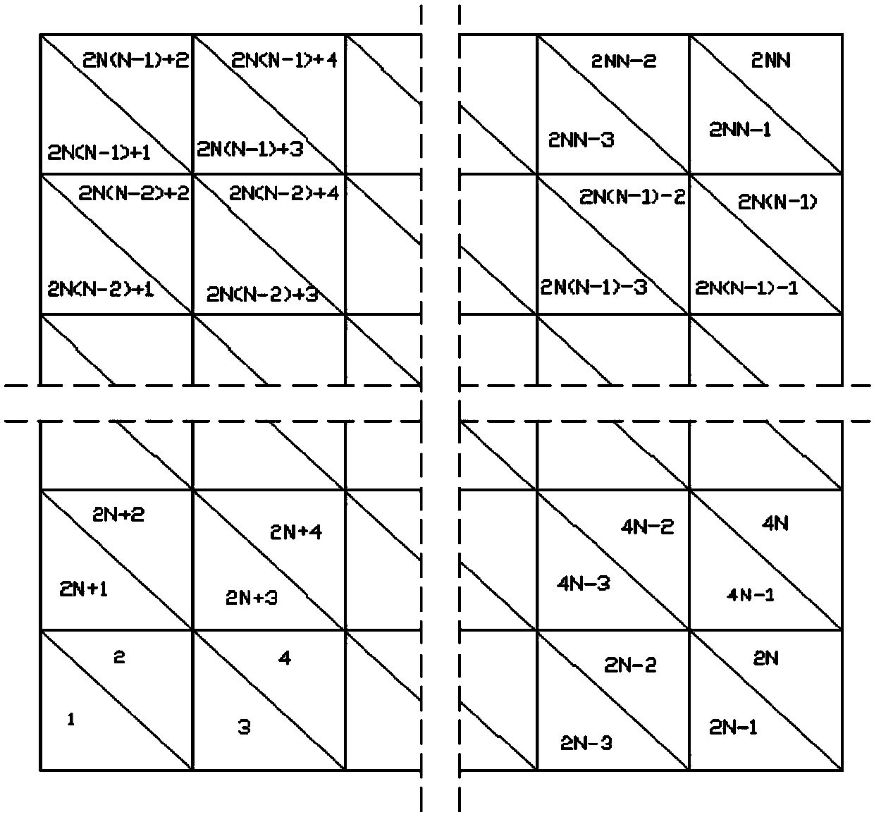 Yeh-Multiscale Finite Element Method for Simulation of Darcy Velocity of Water Flow in Porous Media