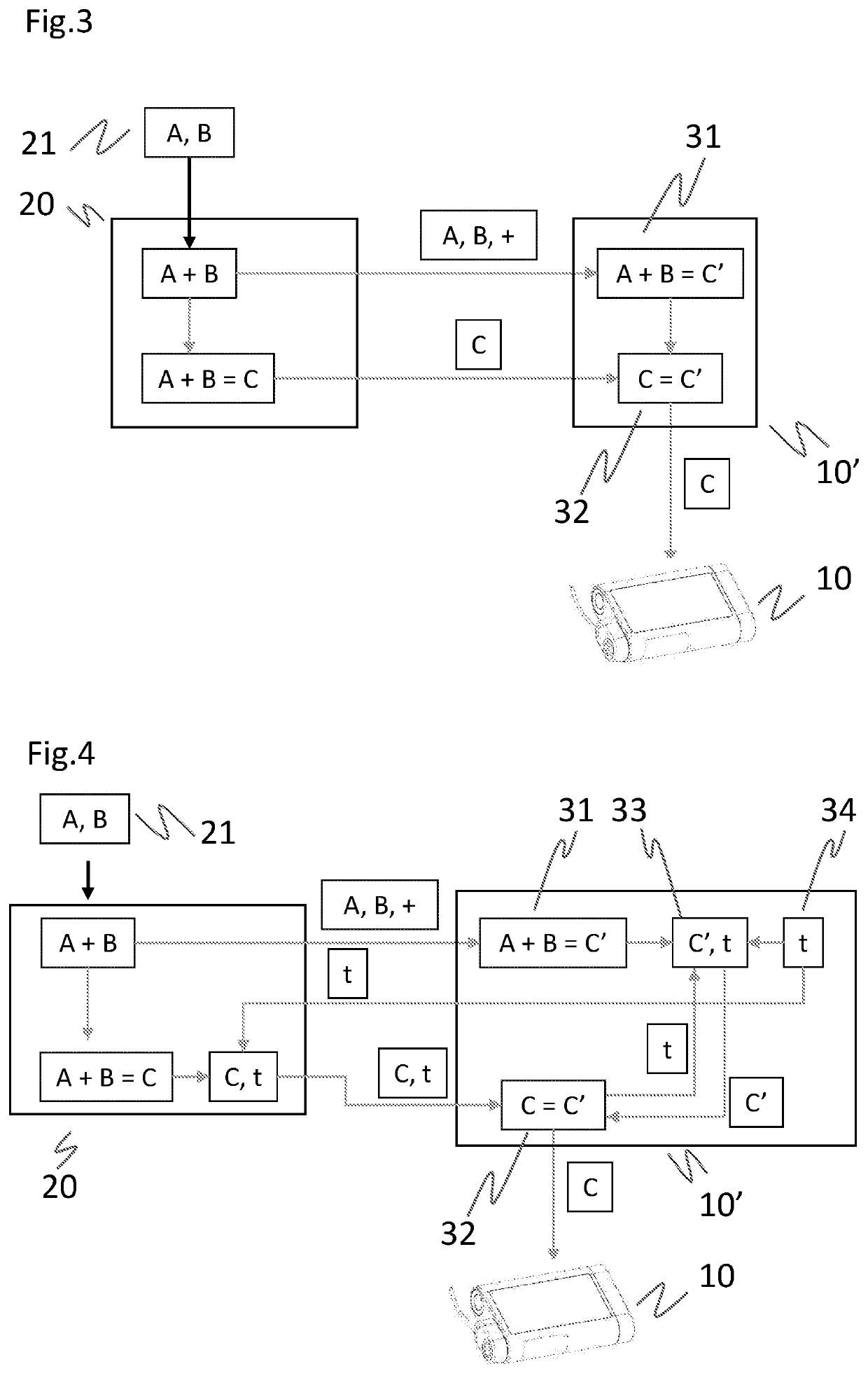 Safety-critical drug delivery parameter determination