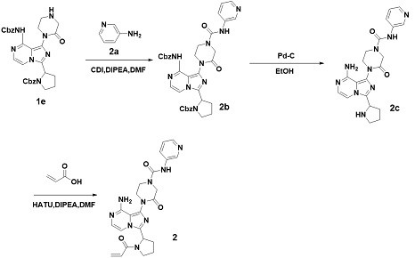 An imidazo[1,5-a]pyrazin-8-amine compound, preparation method, pharmaceutical composition and application