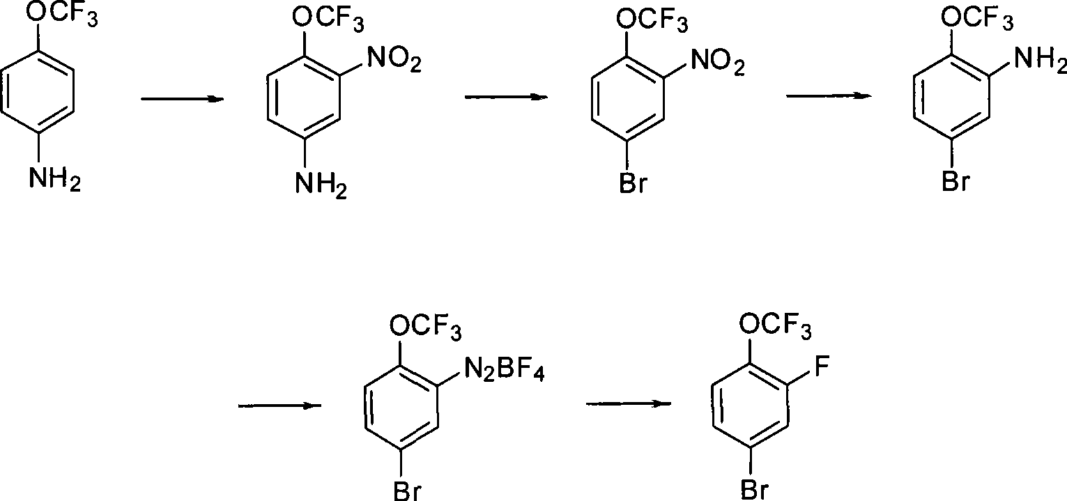 Method for preparing 2-fluoro-4-bromo trifluoromethoxyphenyl