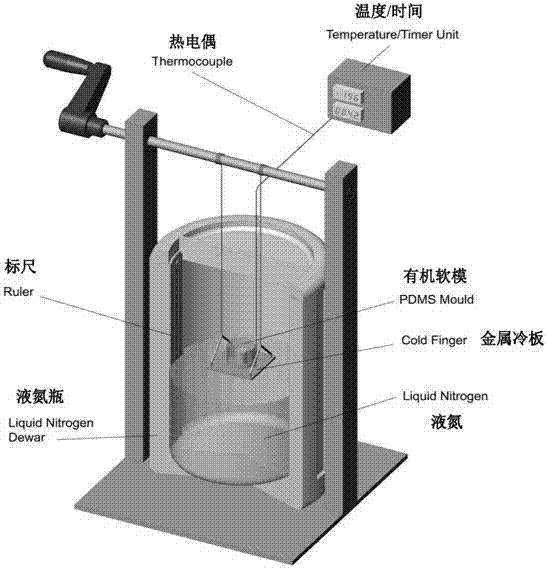 A kind of preparation method of ceramic/resin piezoelectric composite