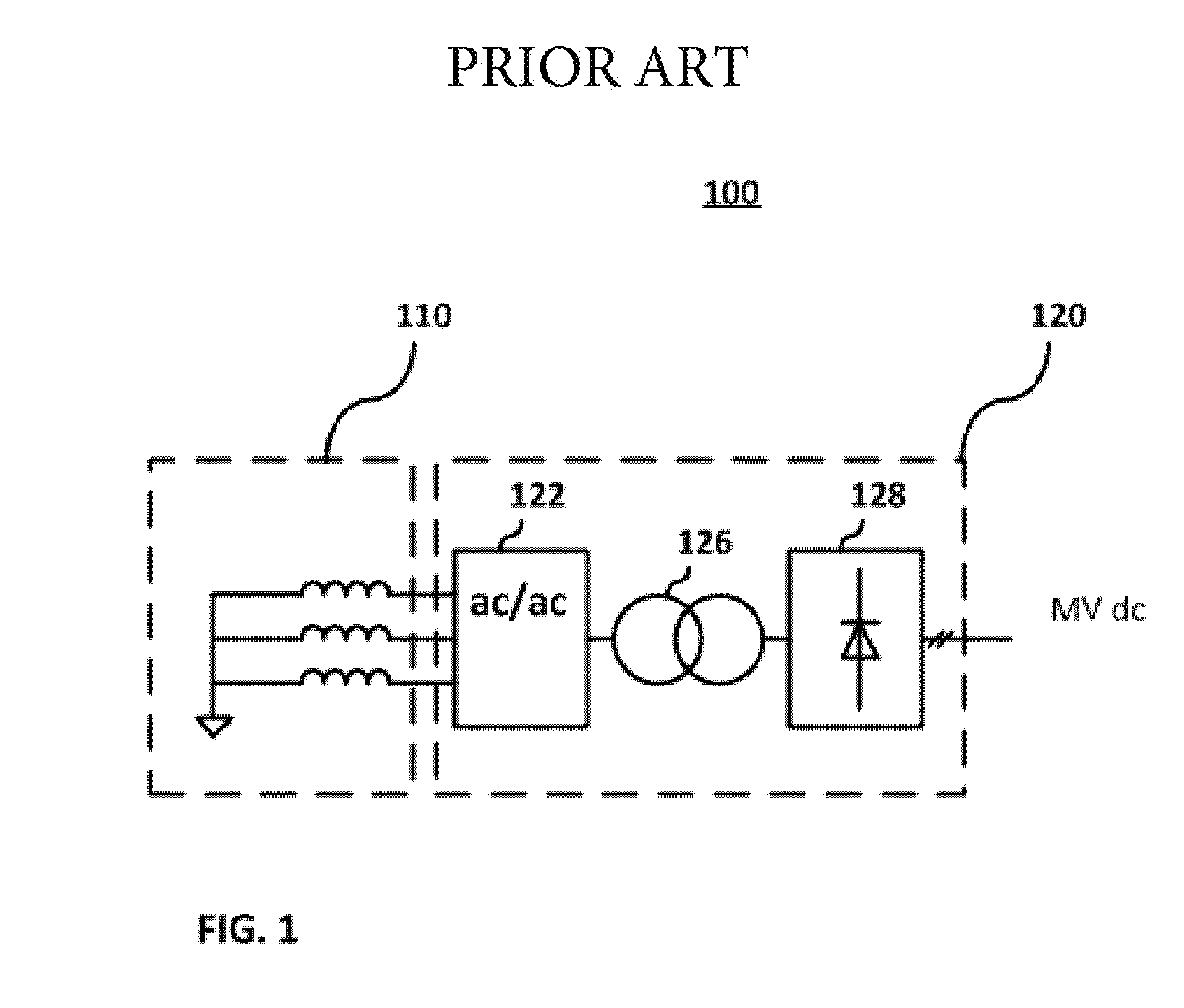 Multiphase generator-conversion systems