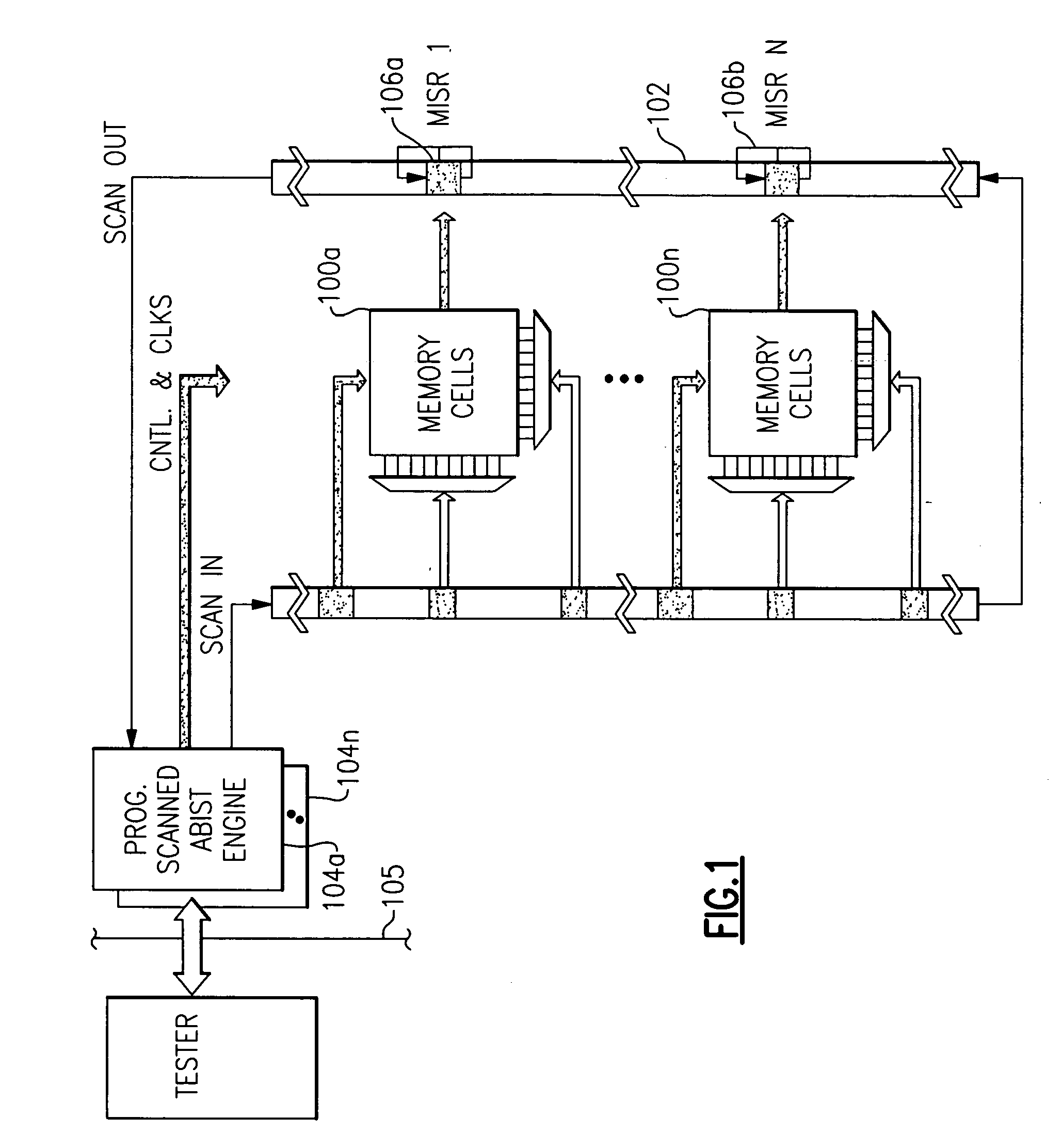 Array self repair using built-in self test techniques