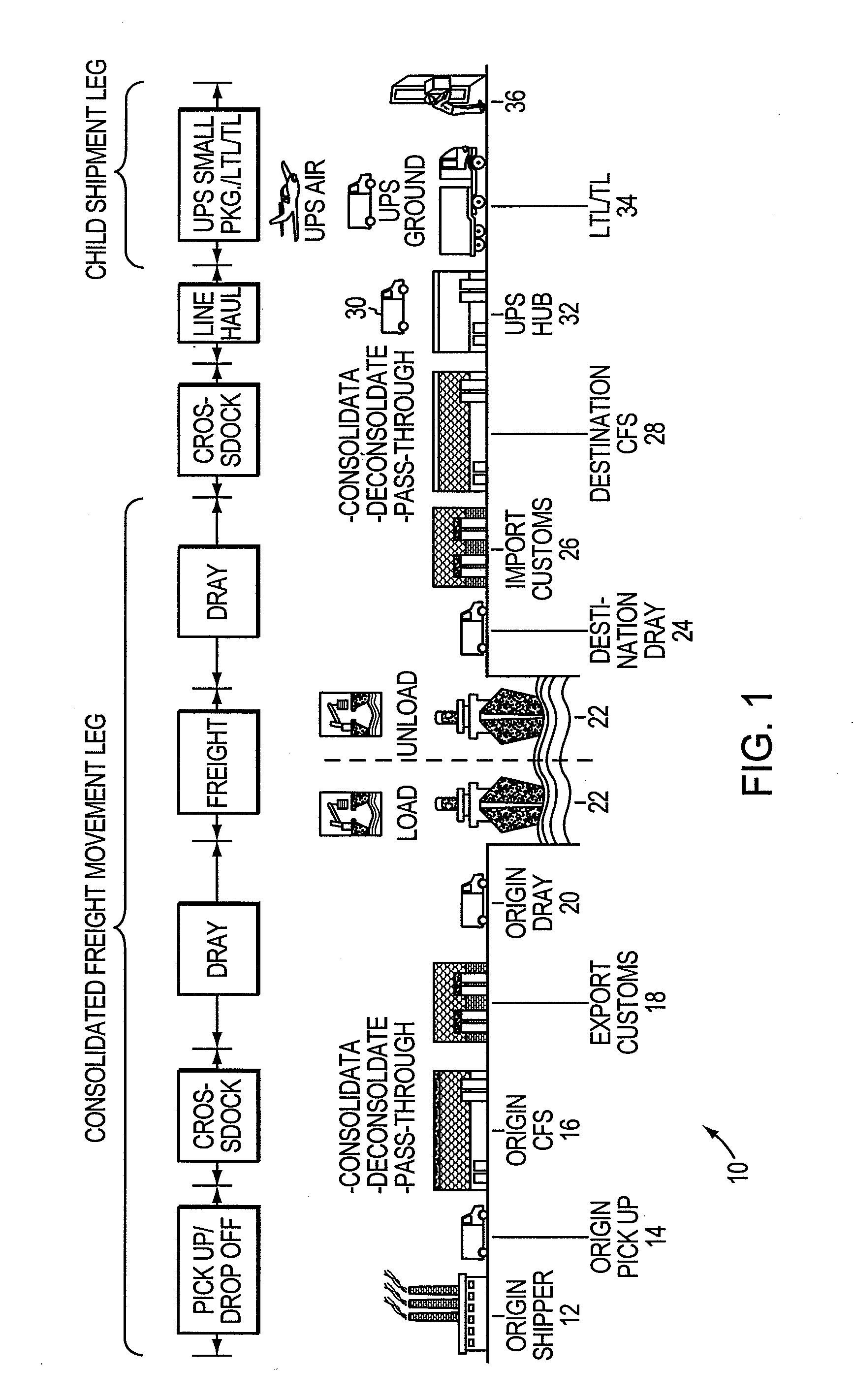 Systems and methods for integrated global shipping and visibility