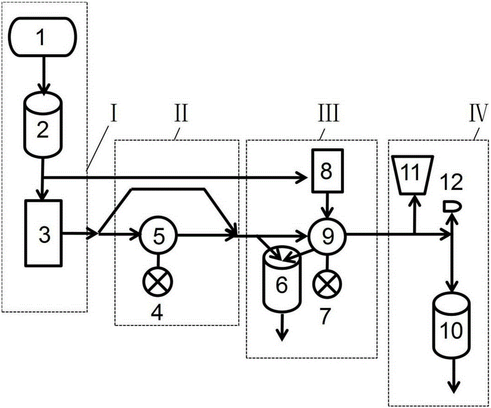 An aerosol generator capable of simulating diesel engine exhaust particle flow