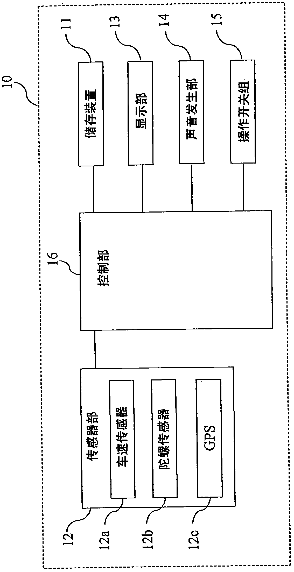 Retrograde-motion preventing system for vehicle