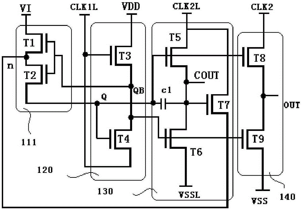 Gate driving unit, gate scanning driver and driving method thereof