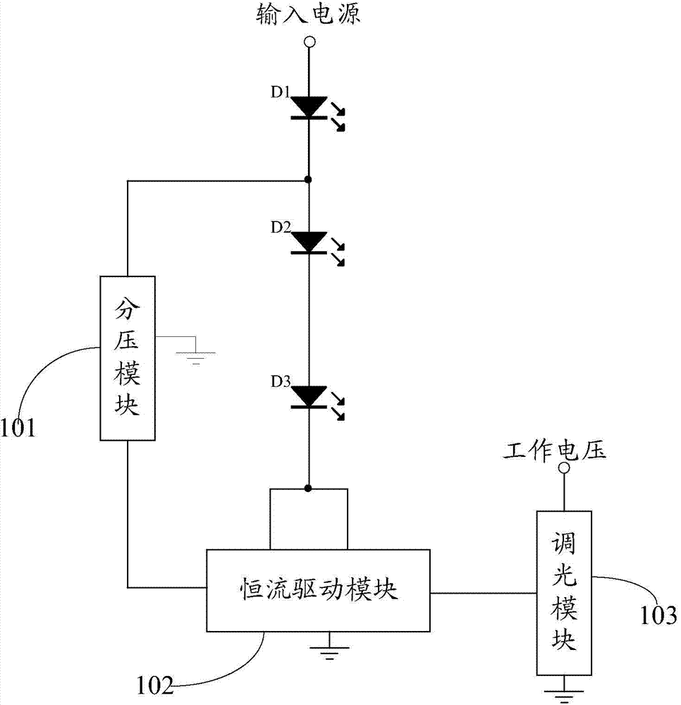 High-power dimming LED constant-current driving circuit