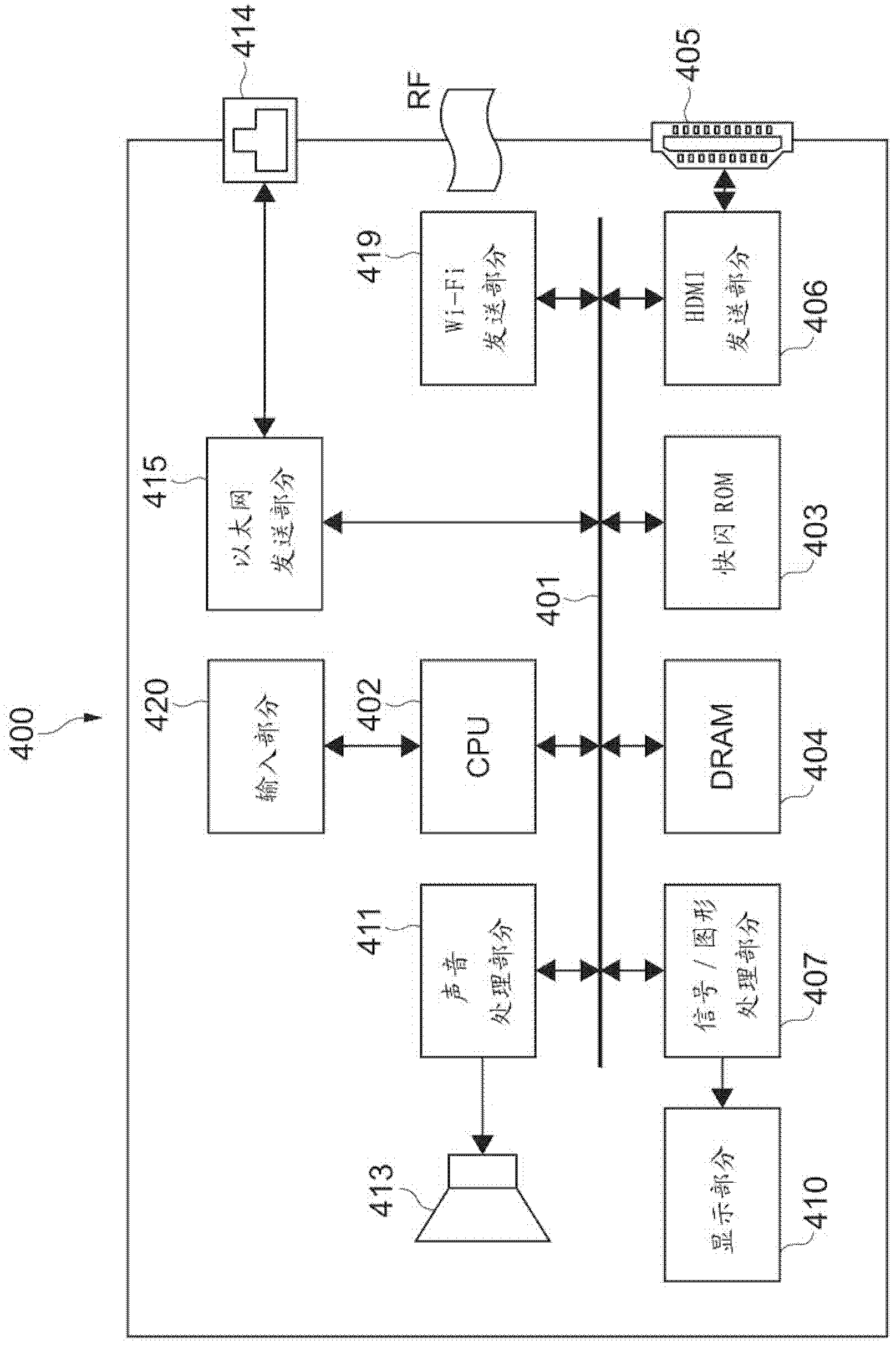 Network system, content-reproduction-takeover method, and program