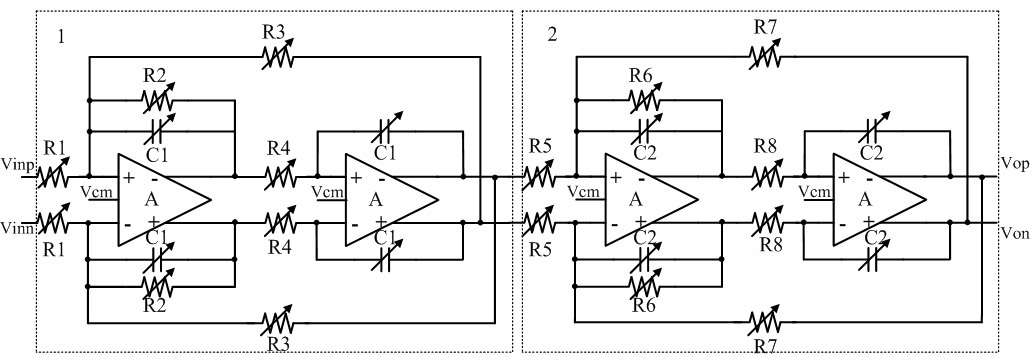 Variable gain filter circuit for WCDMA and GSM multi-mode transmitter