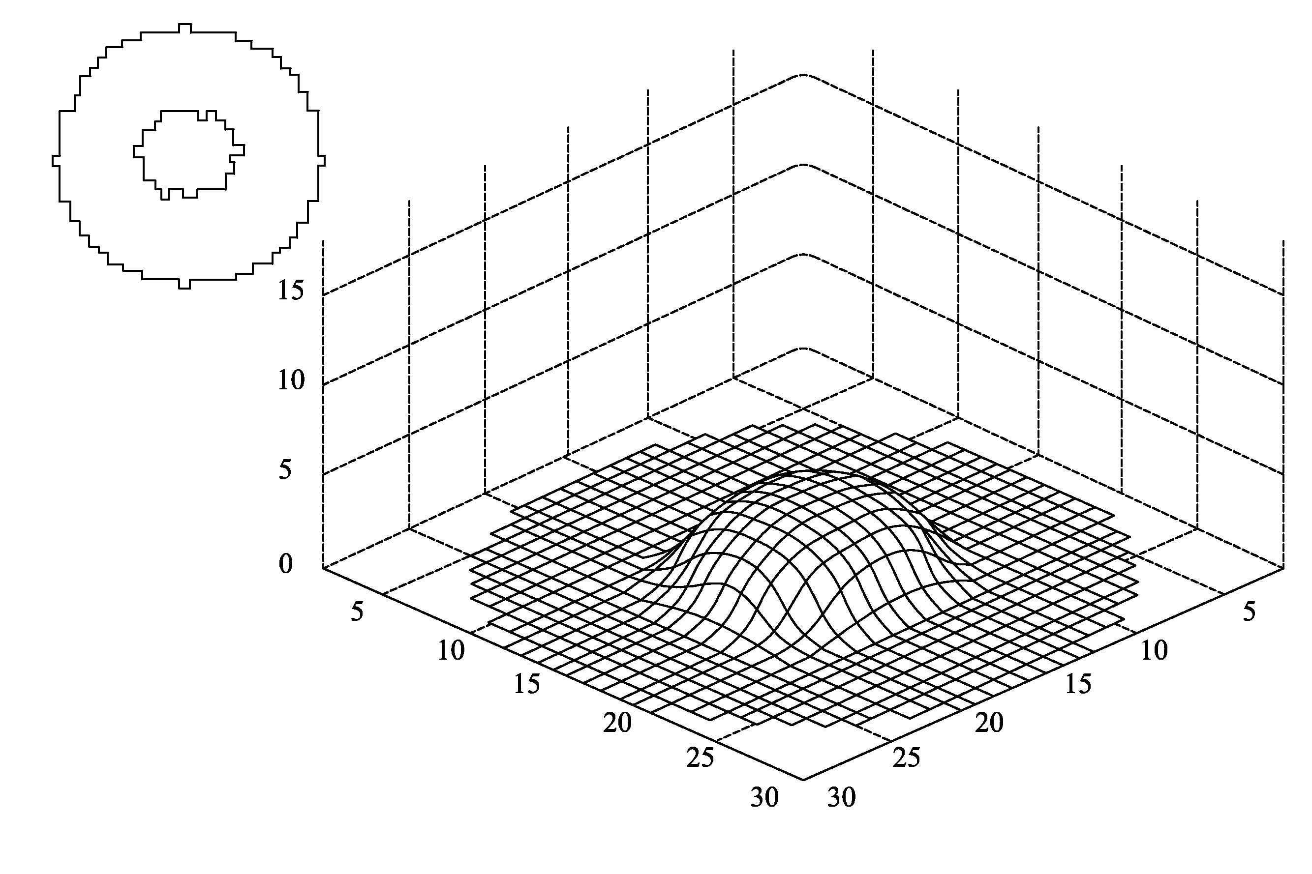 Analytic system of wafer bin map and non-transitory computer readable media thereof