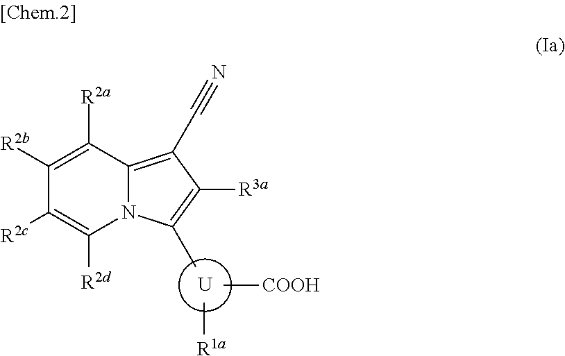 Indolizine derivative and use thereof for medical purposes