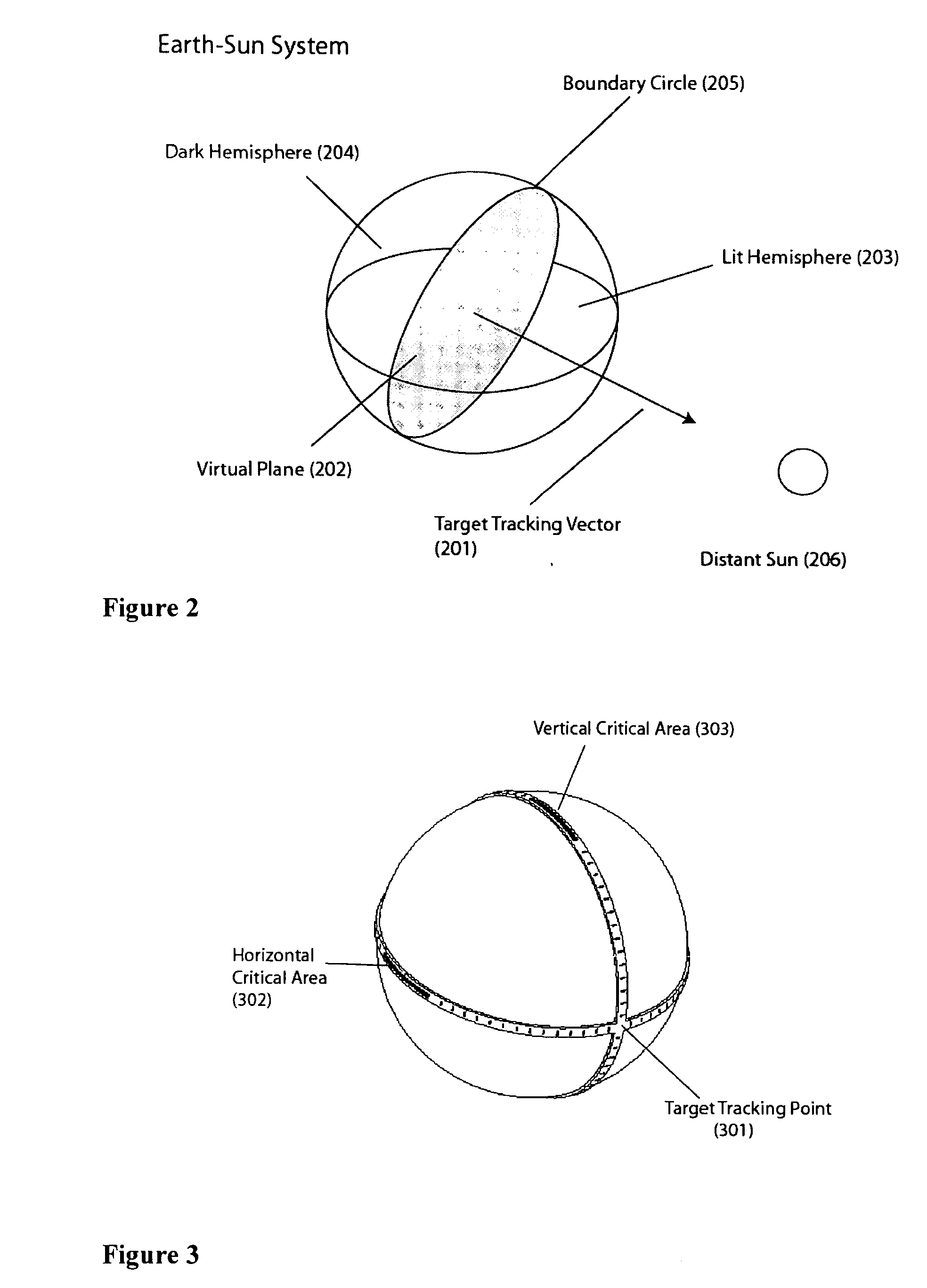 Apparatus and methods for detecting and locating signals