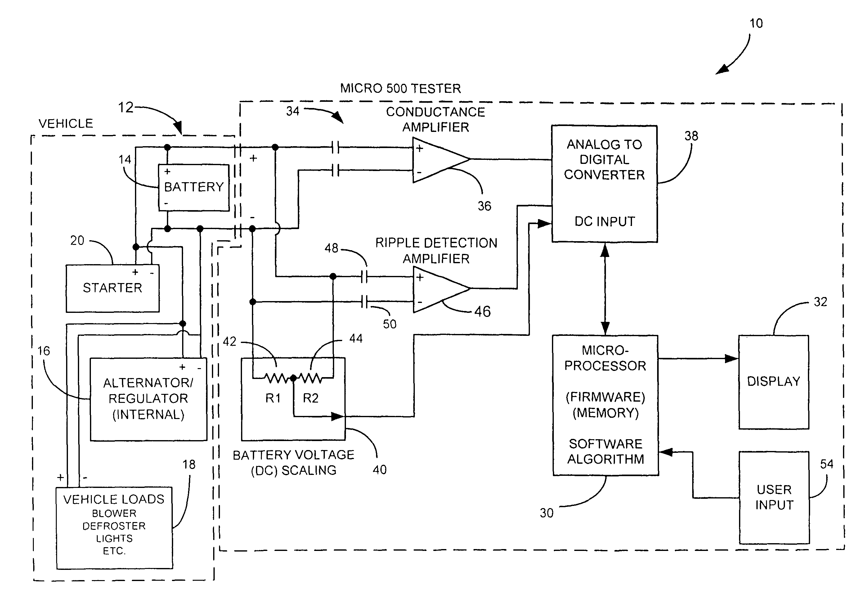 Automotive battery charging system tester