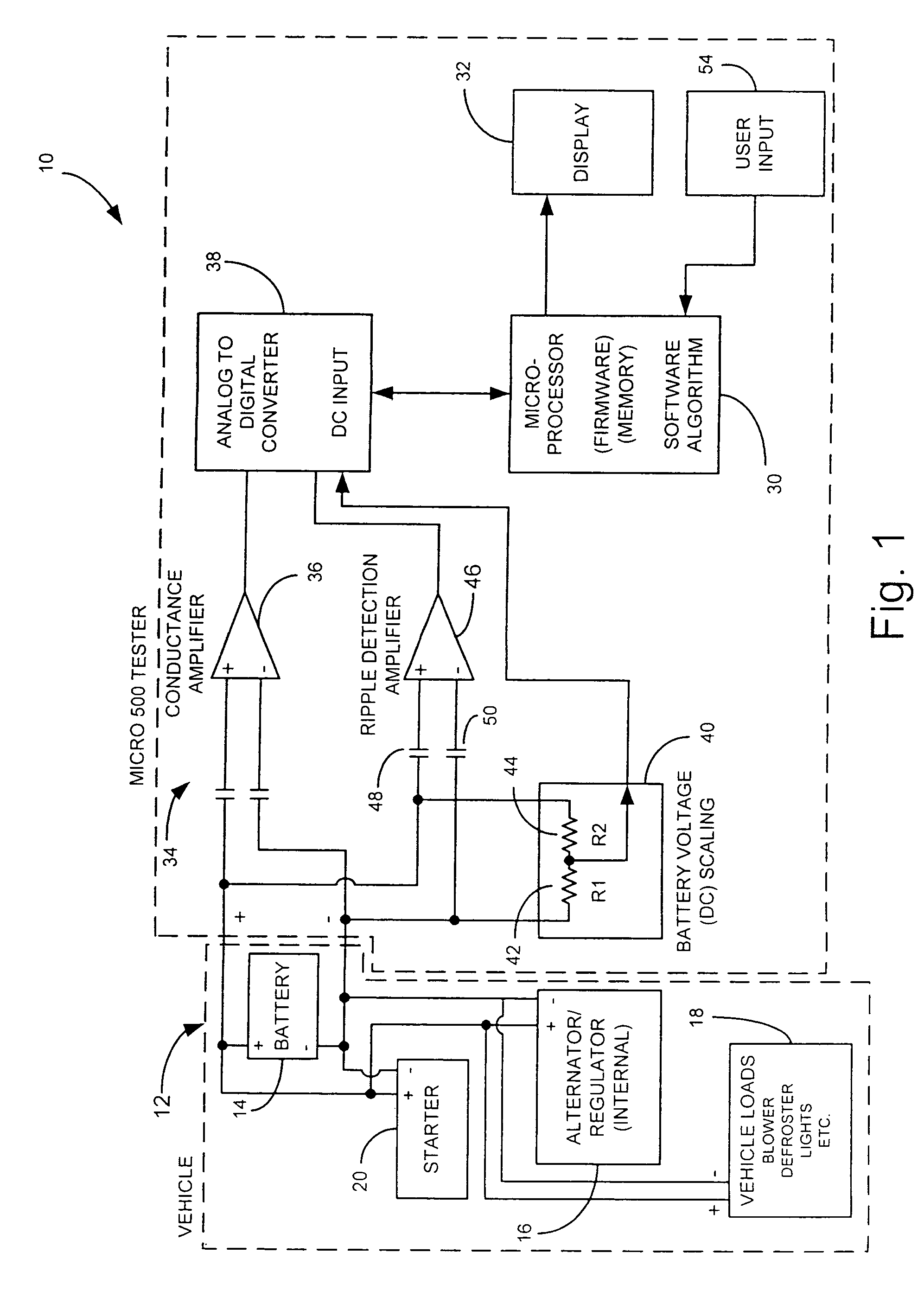 Automotive battery charging system tester