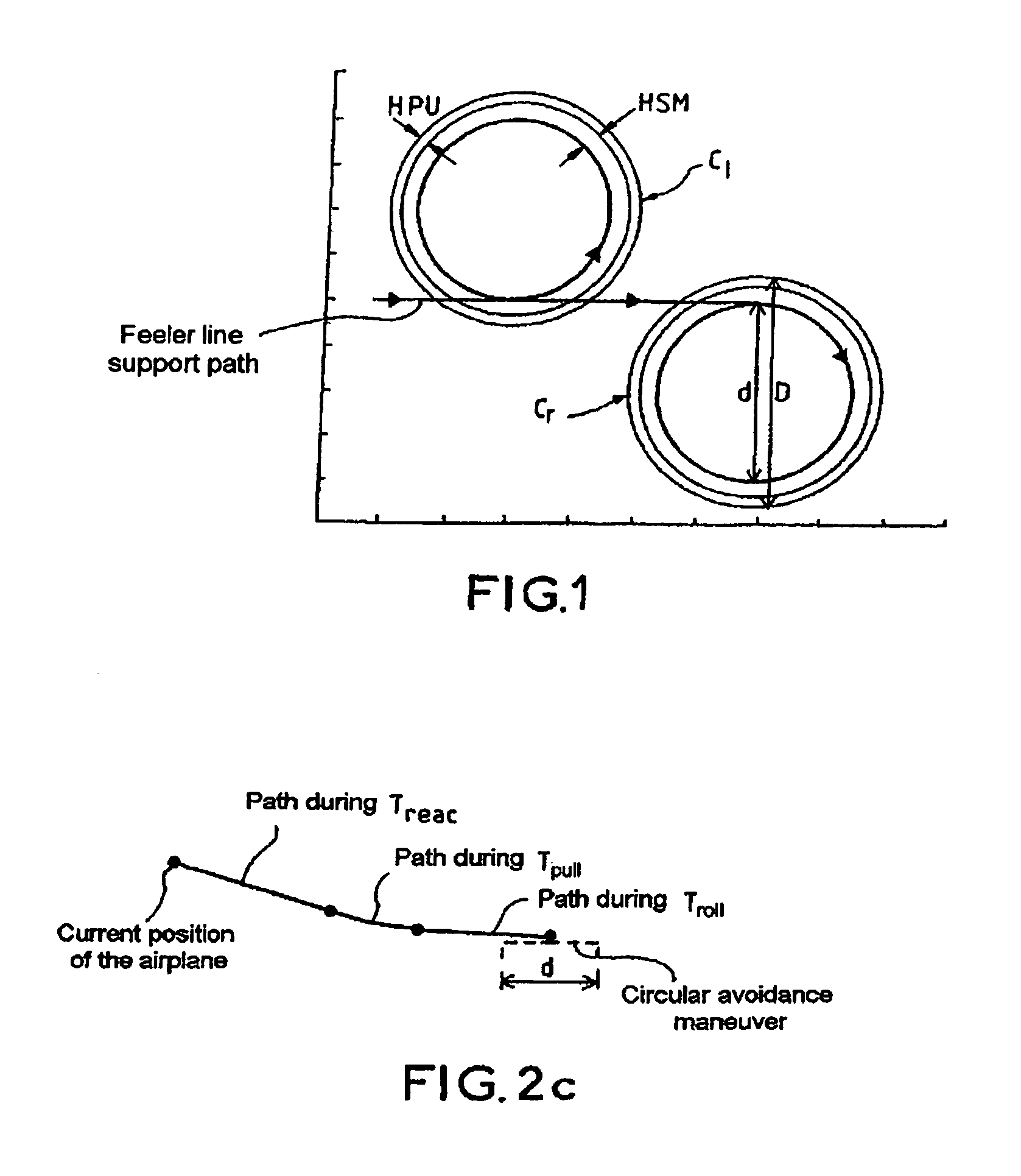 Aircraft navigation aid method and device