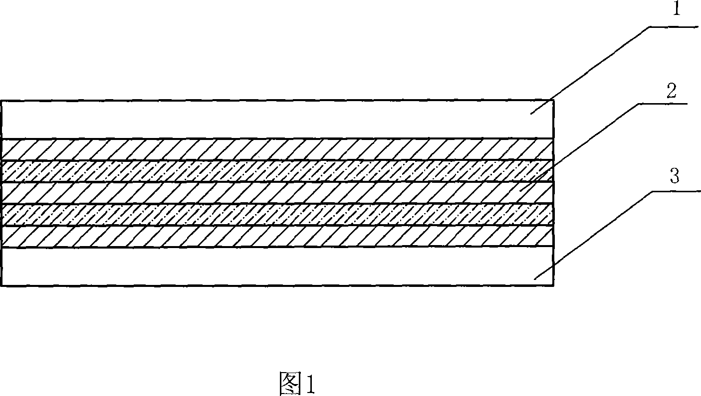 Container and platform floor with bamboo oriented structure shaving board as sandwich layer and manufacturing method thereof