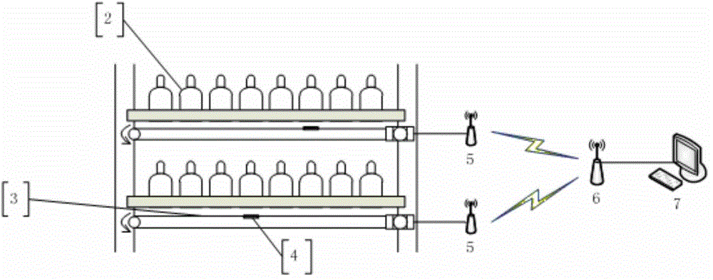 Inspection system for bottled chemical management and working method of inspection system