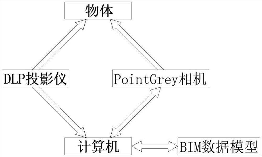 BIM-based 3D positioning guide detection method