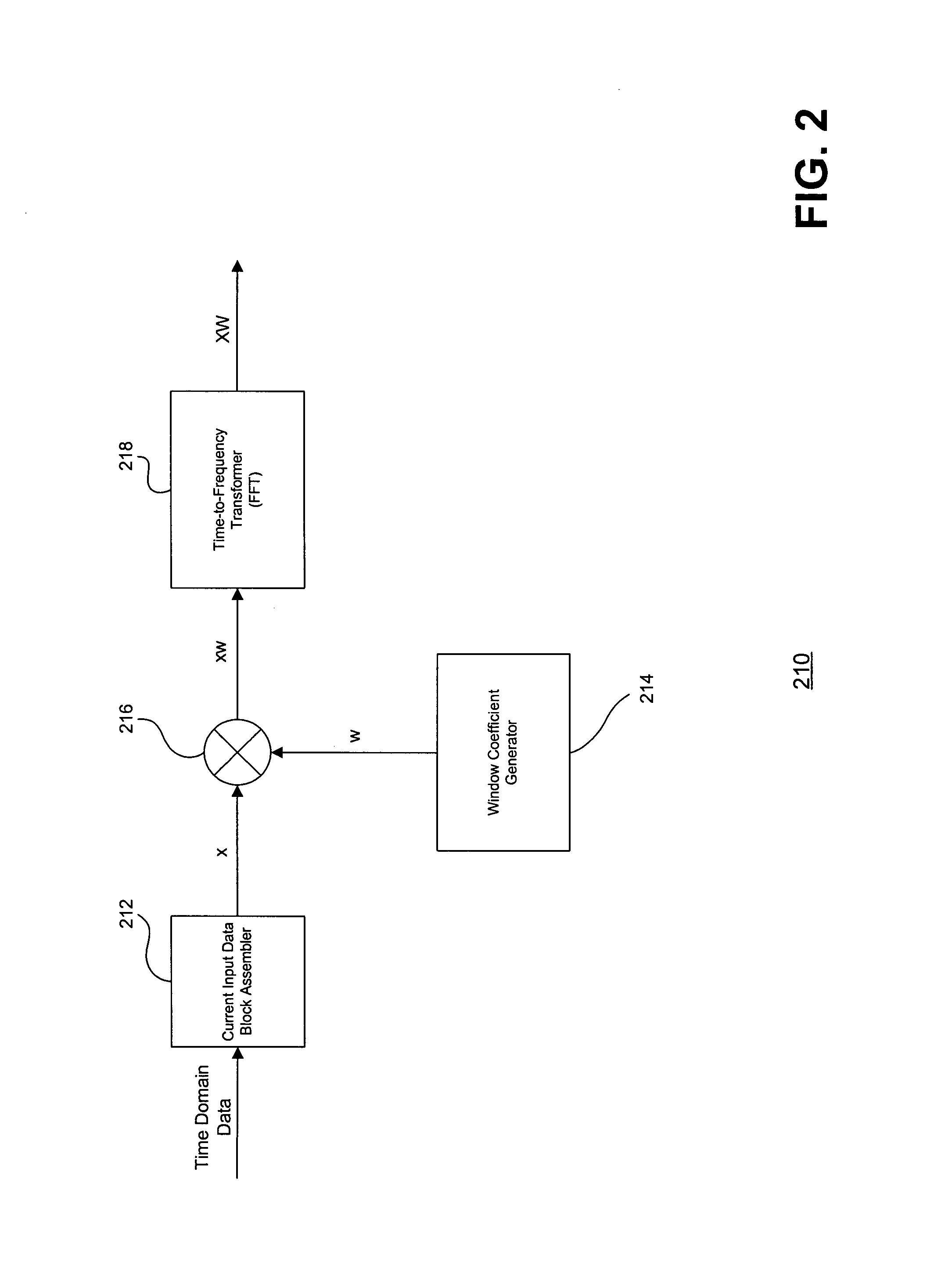 Narrowband interference excision device