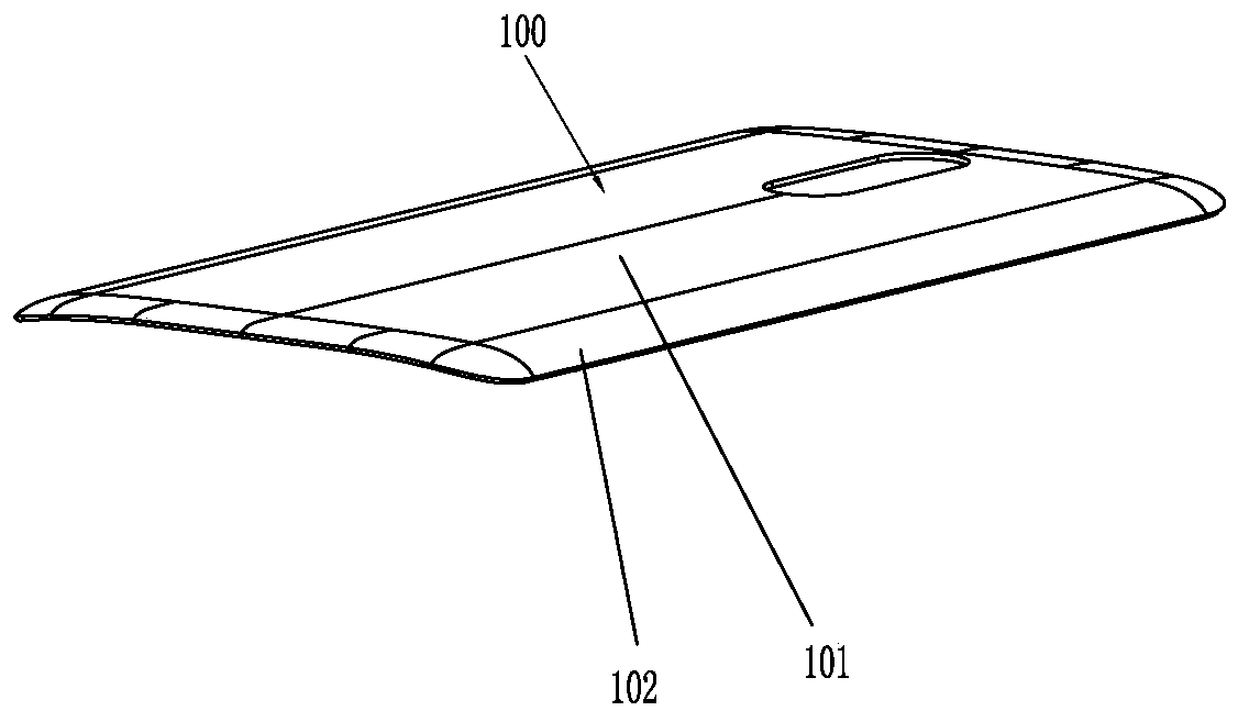 High-pressure forming shell of 3D composite board and fabrication technology thereof