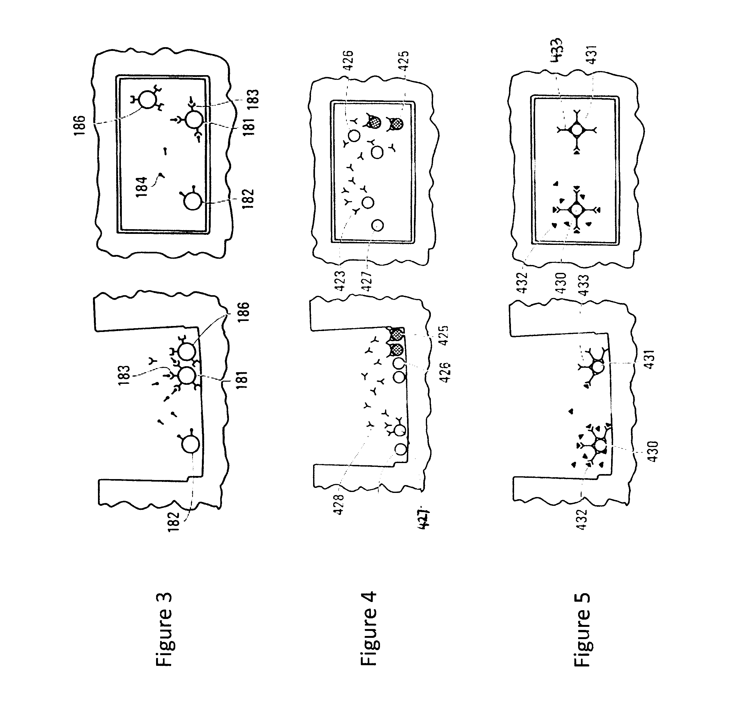 Microfluidic Devices and Methods for Use Thereof in Multicellular Assays of Secretion