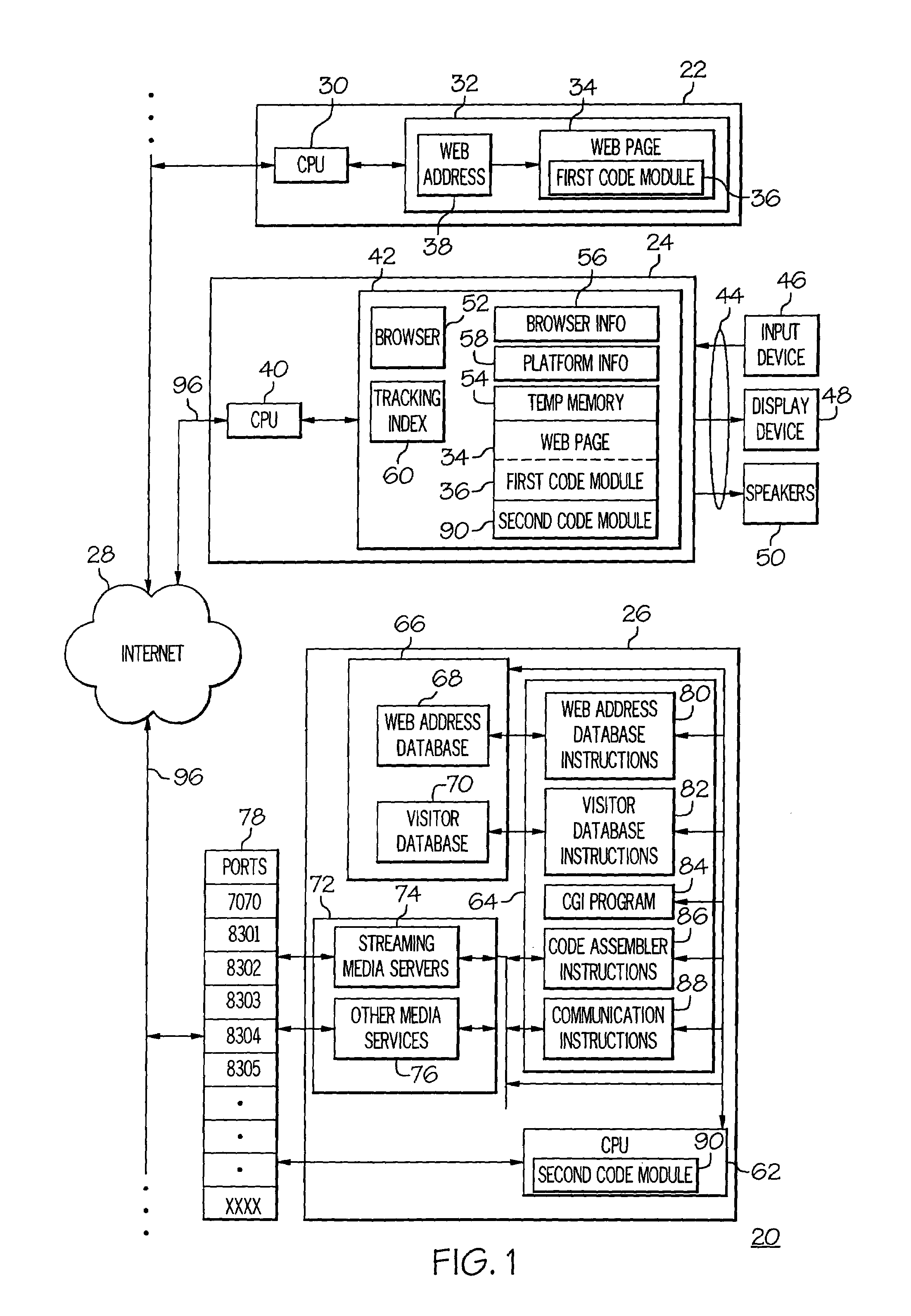 Method and code module for adding function to a Web page