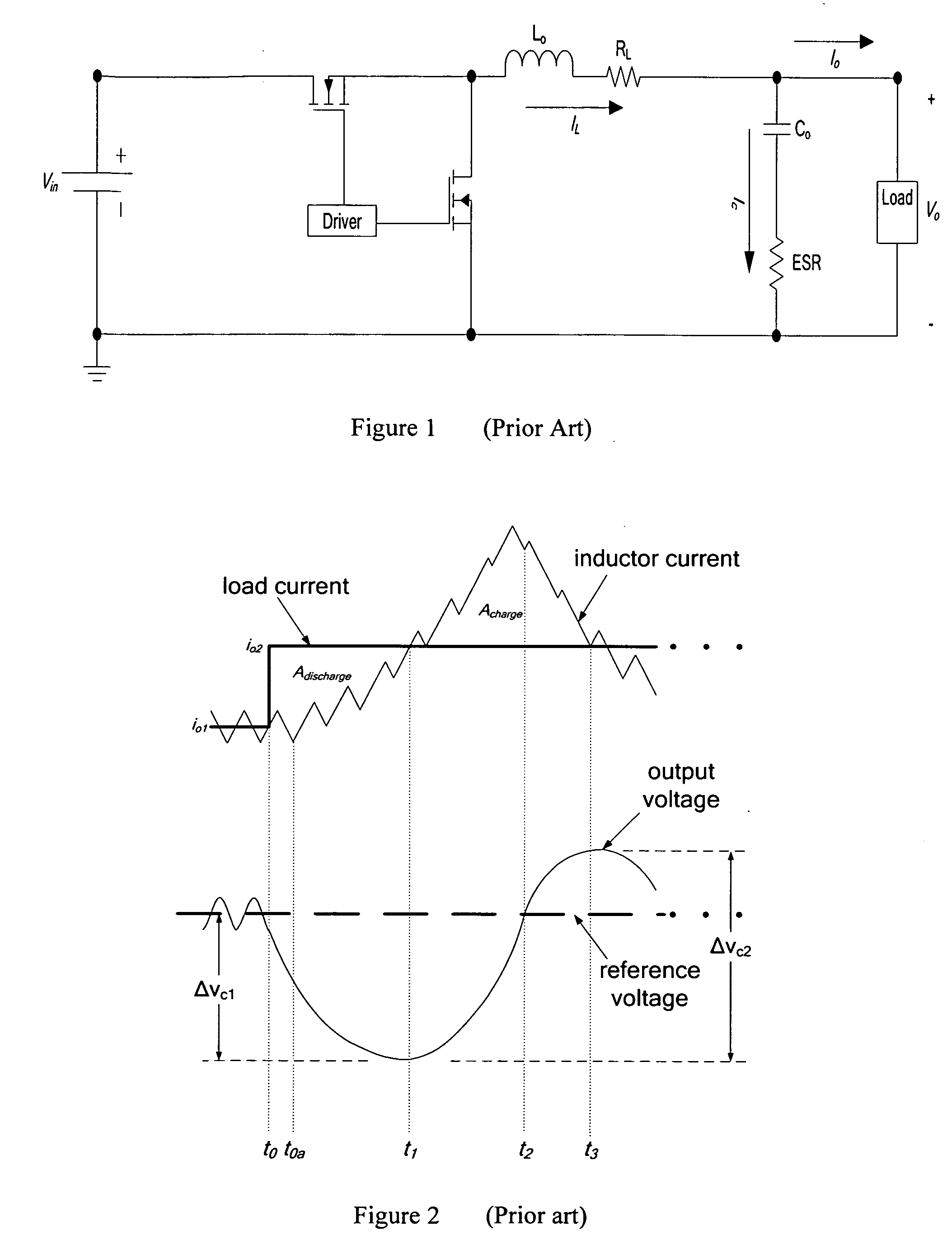 DC-DC converter with improved dynamic response