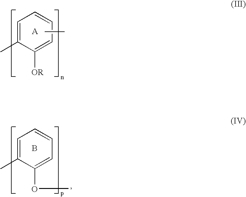 Lubricant oil compositions