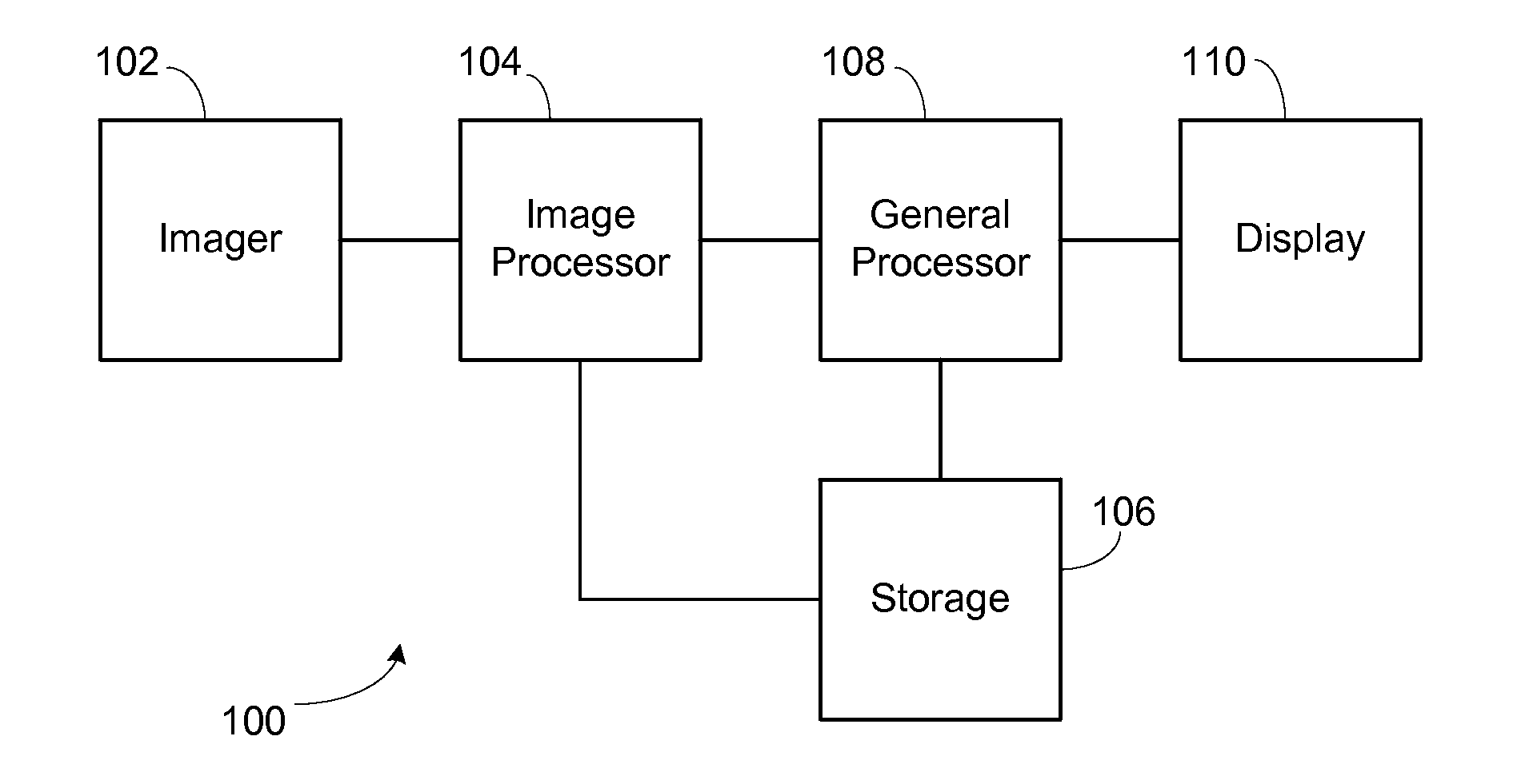 Method of and Apparatus for Image Enhancement