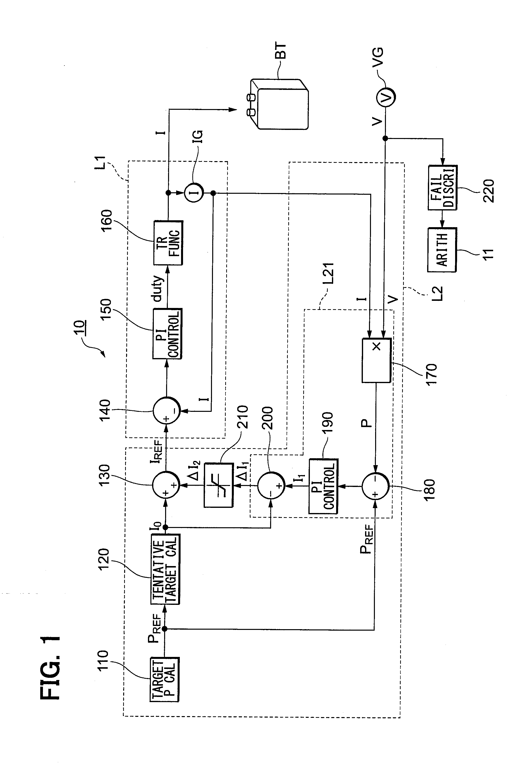 Control Apparatus