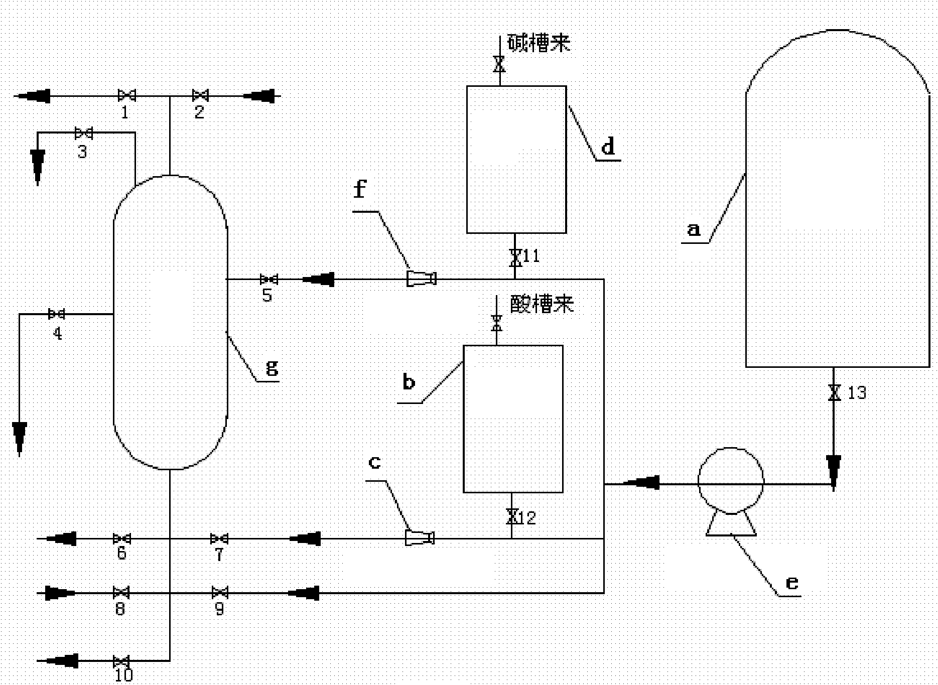 Method for separation and regeneration of anion and cation resin in exhausted mixed bed