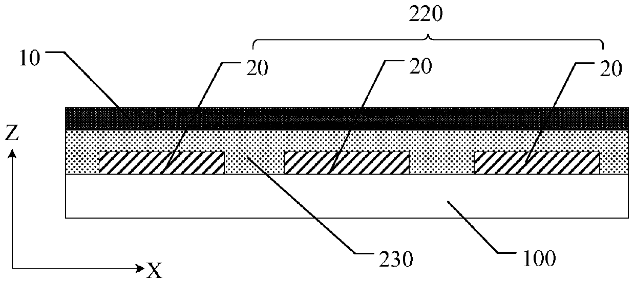 Substrate, preparation method thereof and display device