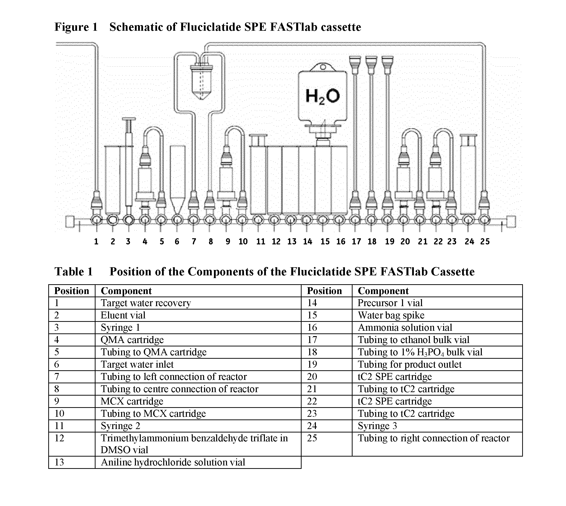 Purification of [18f] - fluciclatide