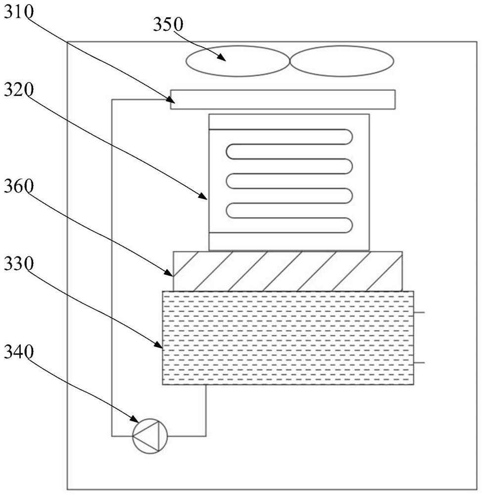 Evaporative low-temperature refrigerating unit device and control method