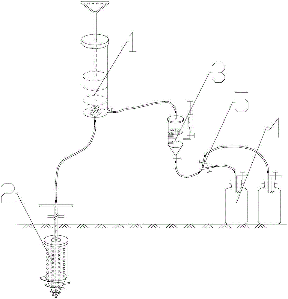 Integrated sampling device for underground water