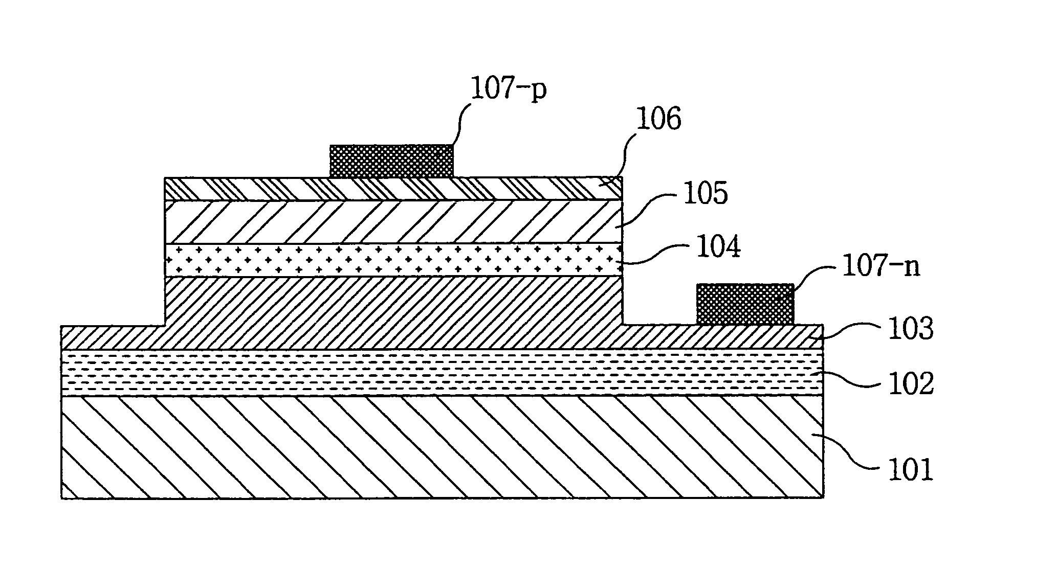 Submount substrate for mounting light emitting device and method of fabricating the same
