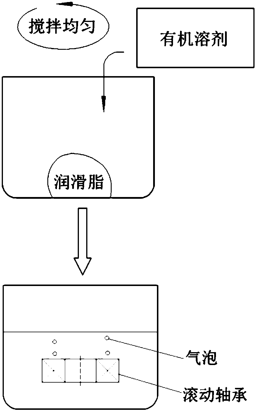 Rolling bearing lubricating method