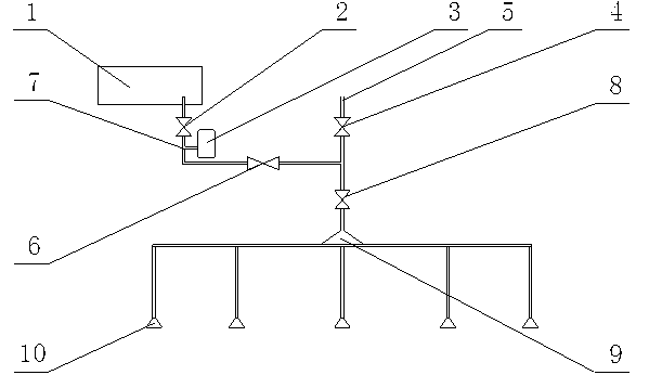 Flushing device used for slag tank, and application method thereof