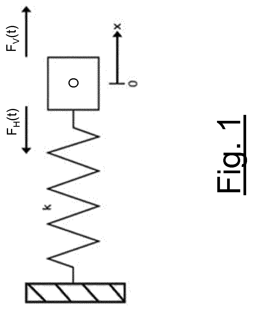 Method and system for coffee capsule recognition