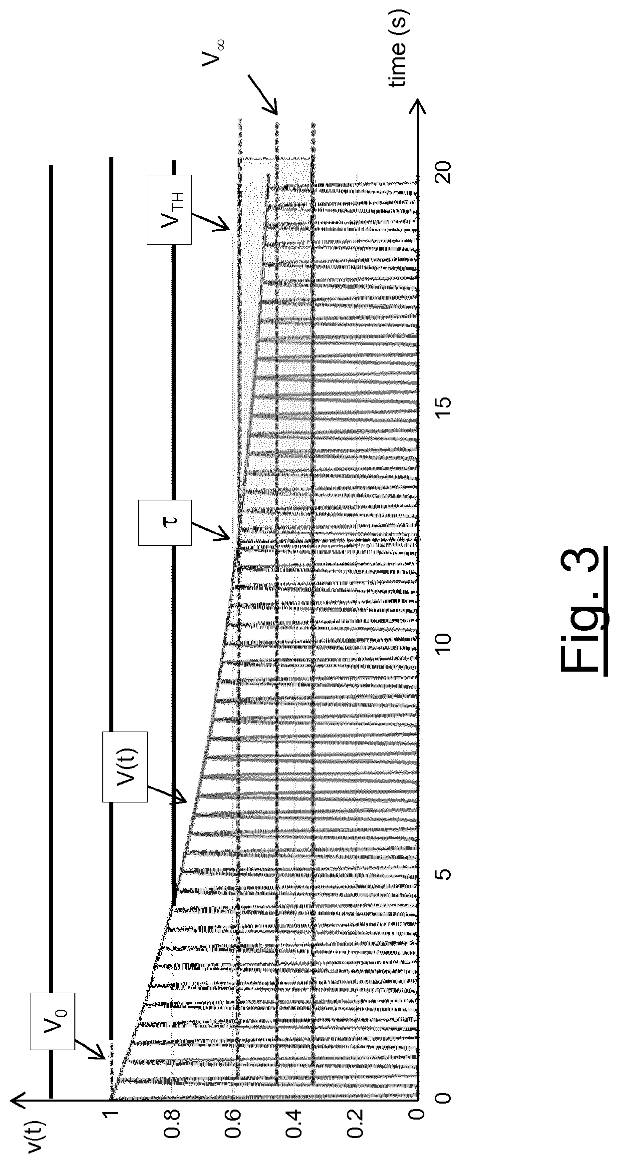 Method and system for coffee capsule recognition