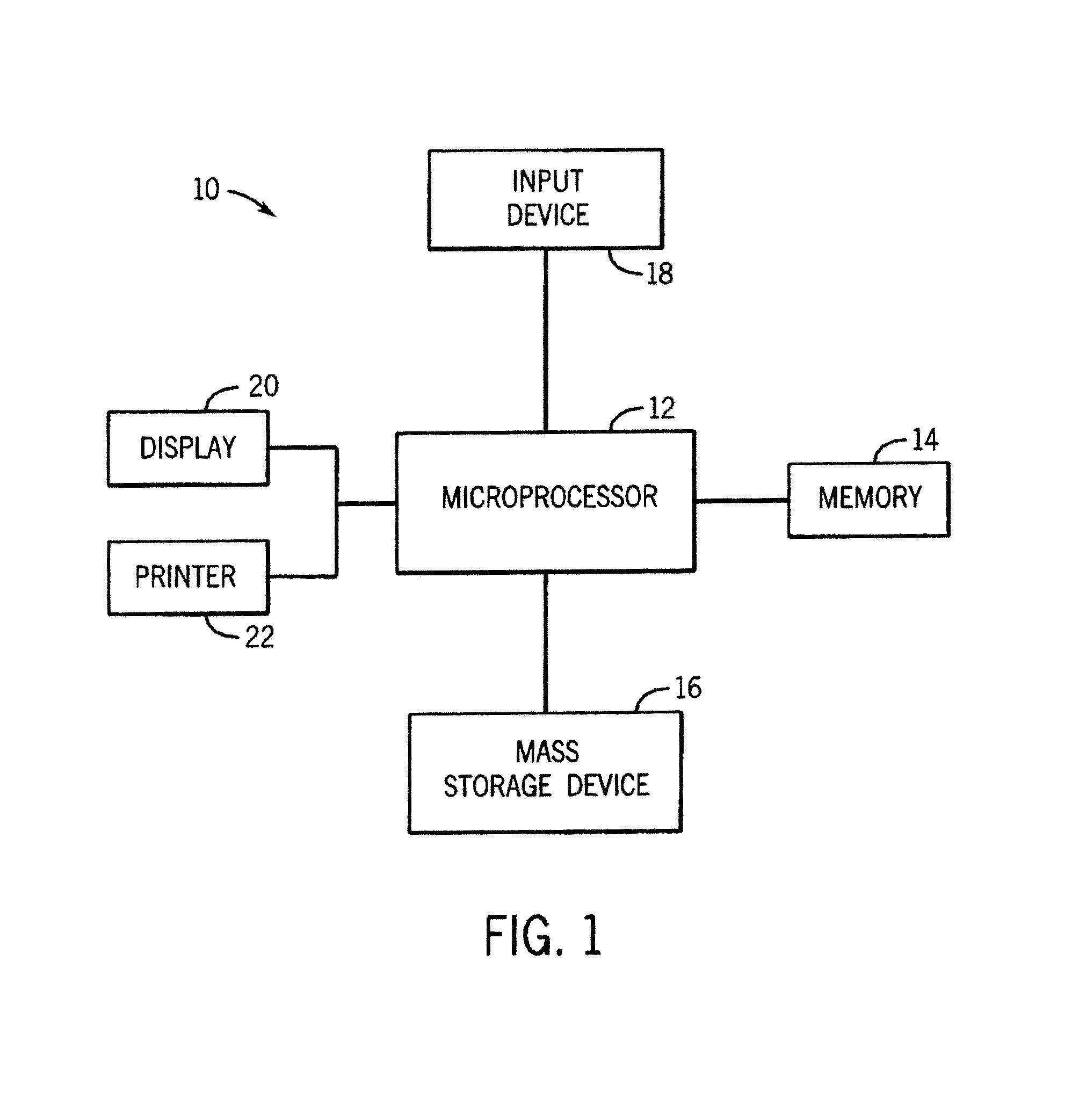 System and method for integrated quantifiable detection, diagnosis and monitoring of disease using patient related time trend data